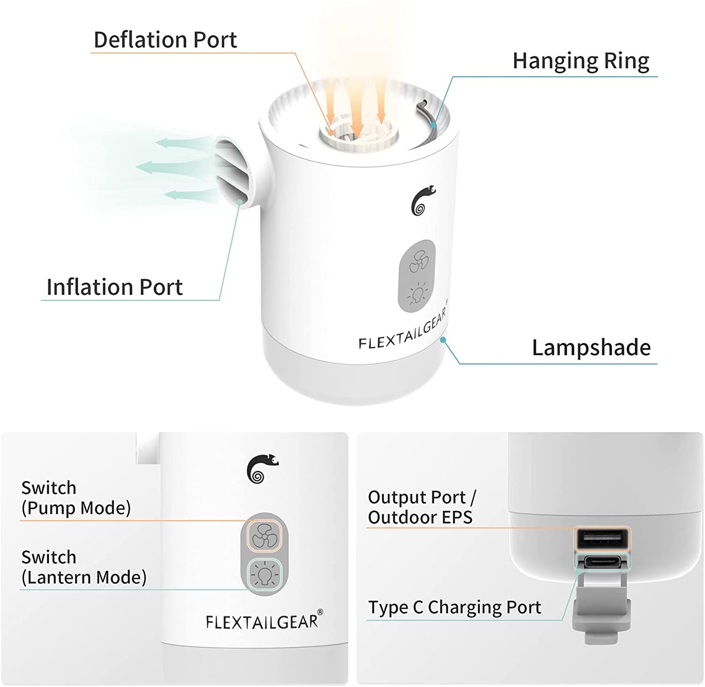 Best Adventure Shop™ Portable Mini Air Pump